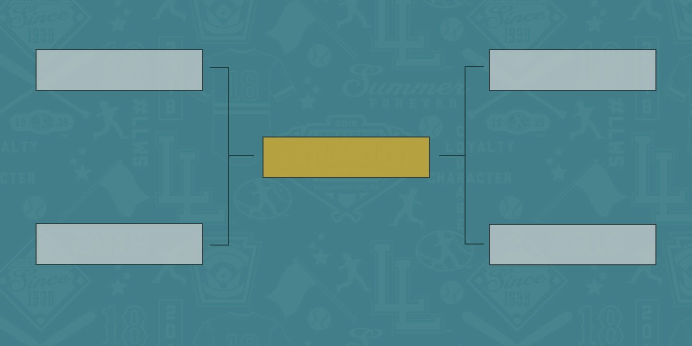 Little League World Series Brackets Explained