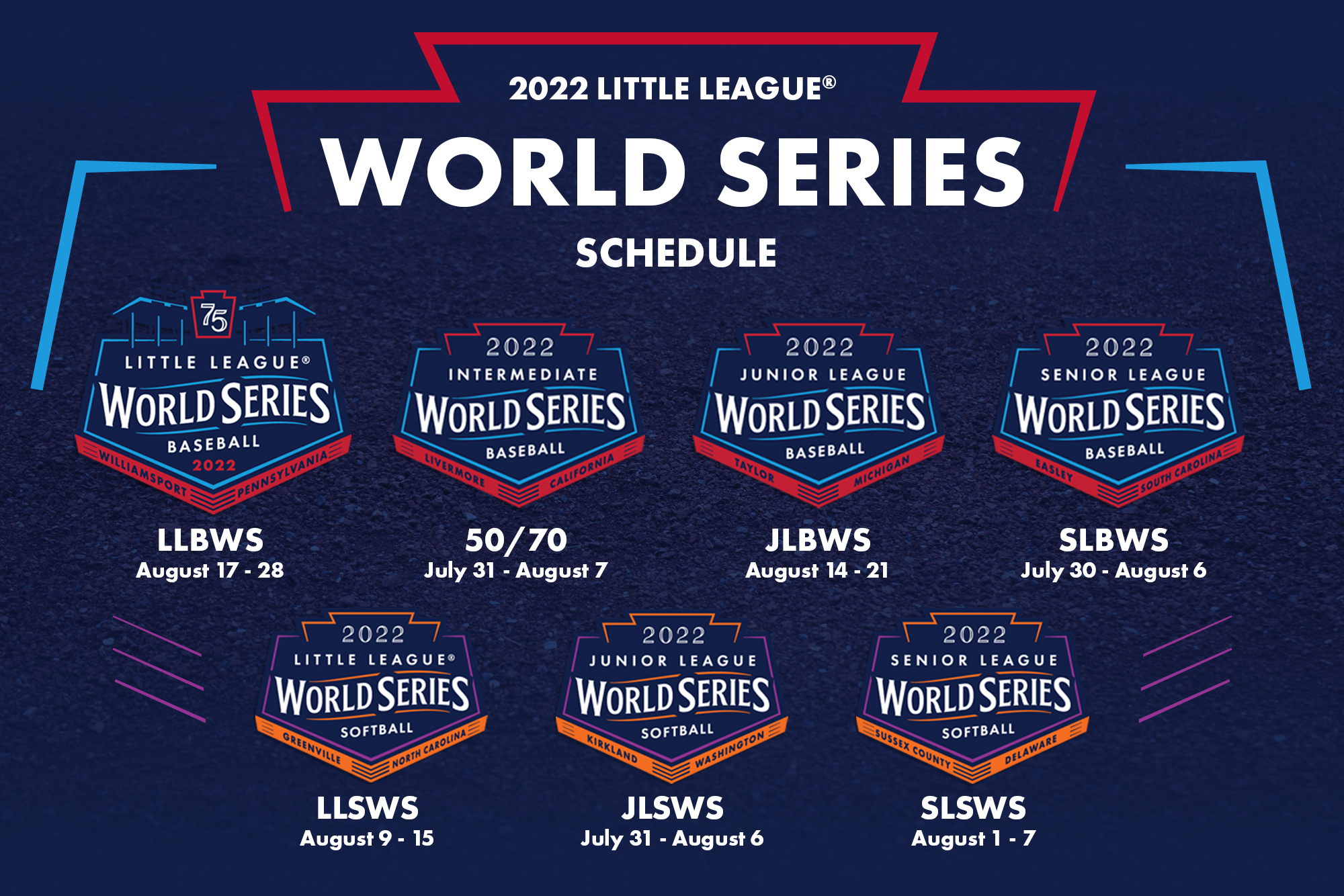 Little League® World Series Set to Return with Full Participant Field and  Fans at All Divisions of Play - Little League