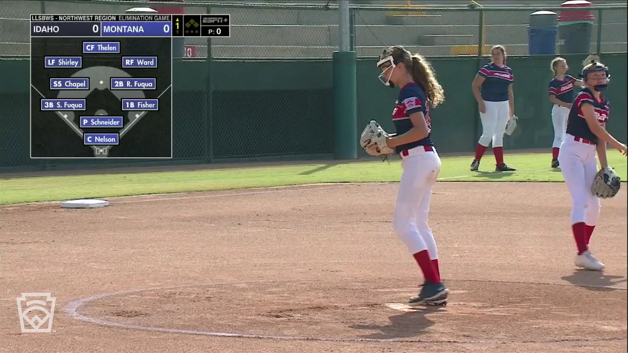 Softball star throws no-hitter in Little League Softball Series