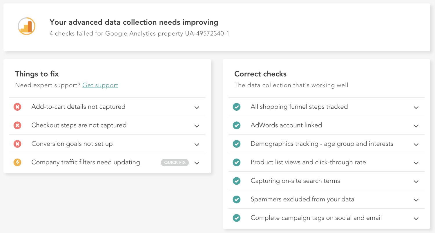 audit littledata