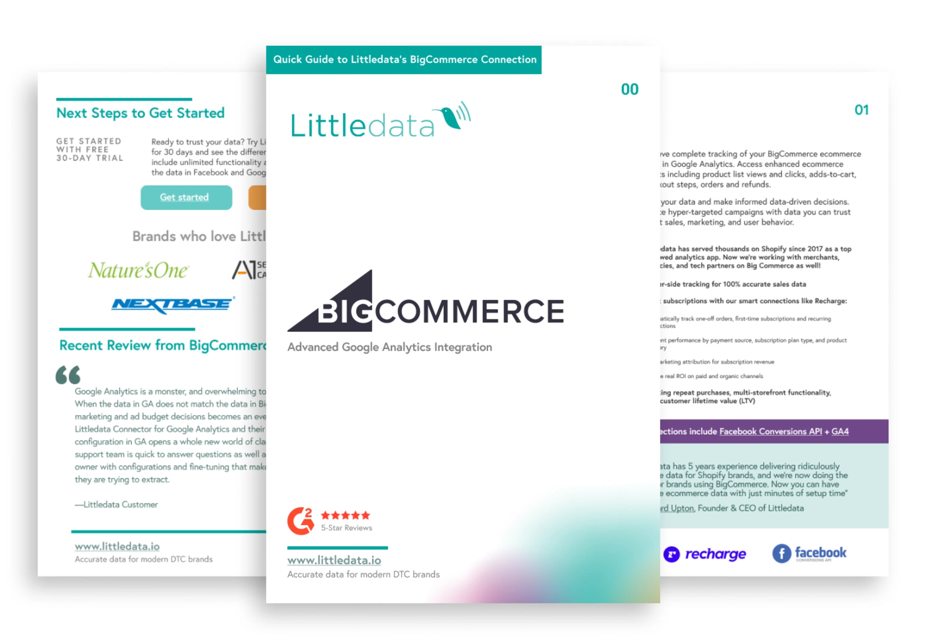 BigCommerce Smart Connection Guide