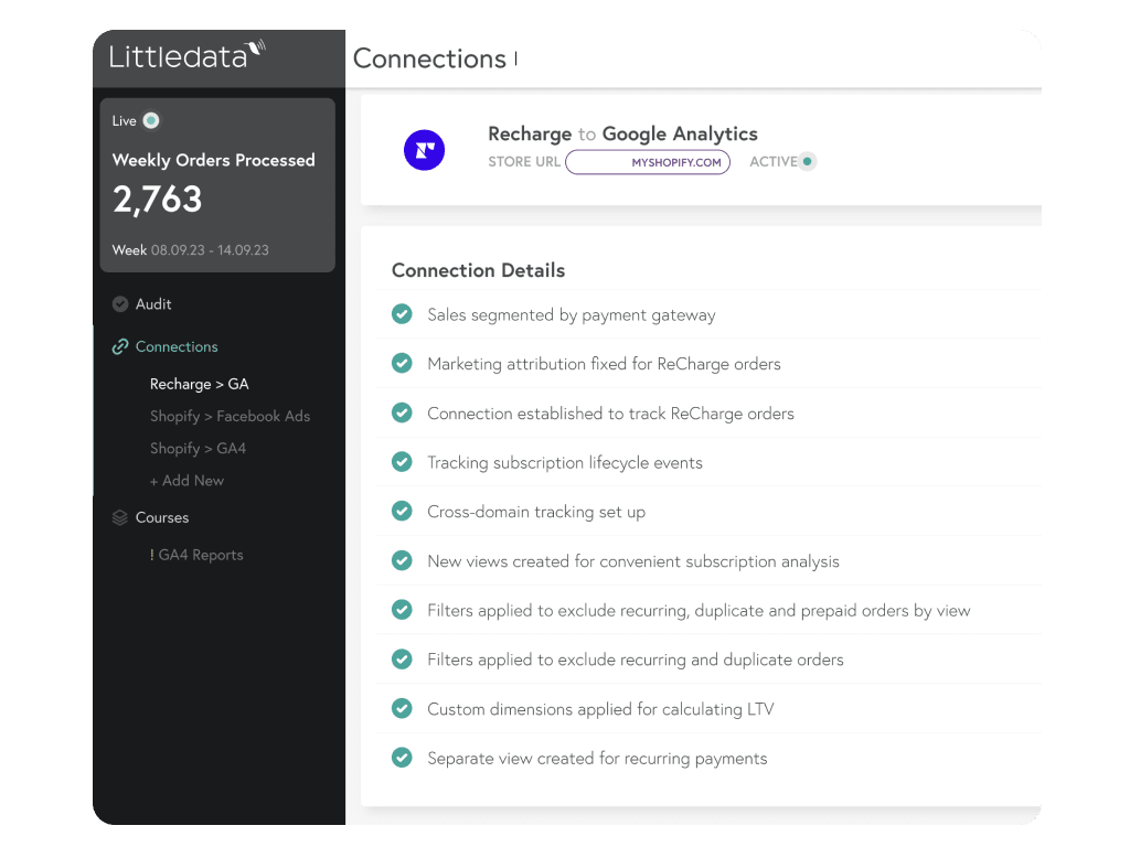 Recharge tracking in Google Analytics