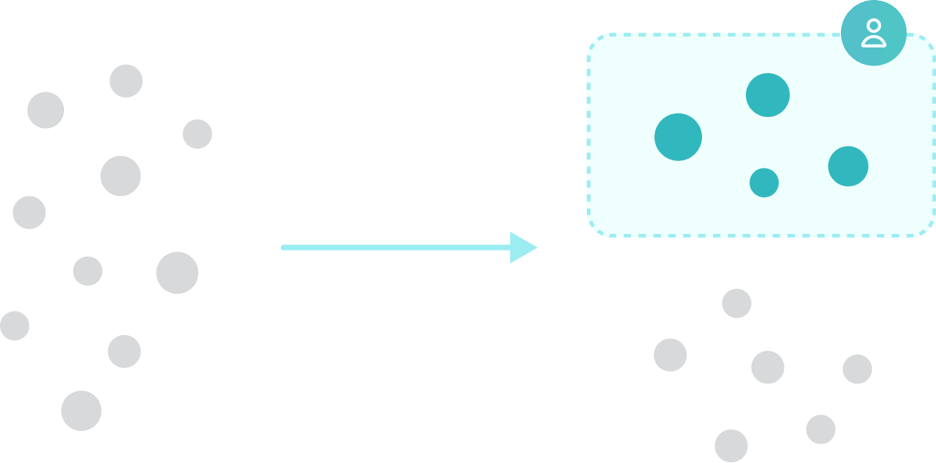 Campaigns that find customers worth keeping Campaigns that find customers worth keeping