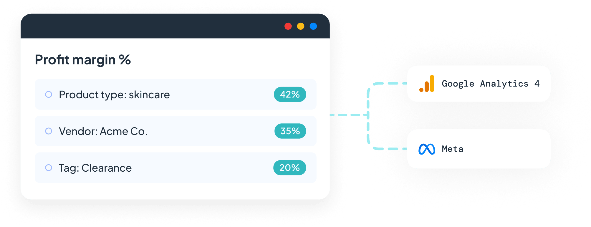 Set your margin once in Littledata Set your margin once in Littledata