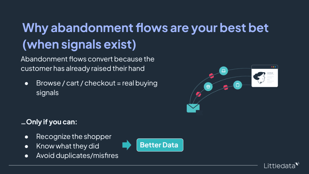 Why abandonment flows are your best bet (when signals exist) by Littledata