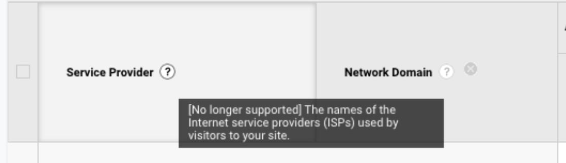 Screenshot of Google Analytics showing that internet service providers (ISPs) and network domains are no longer provided