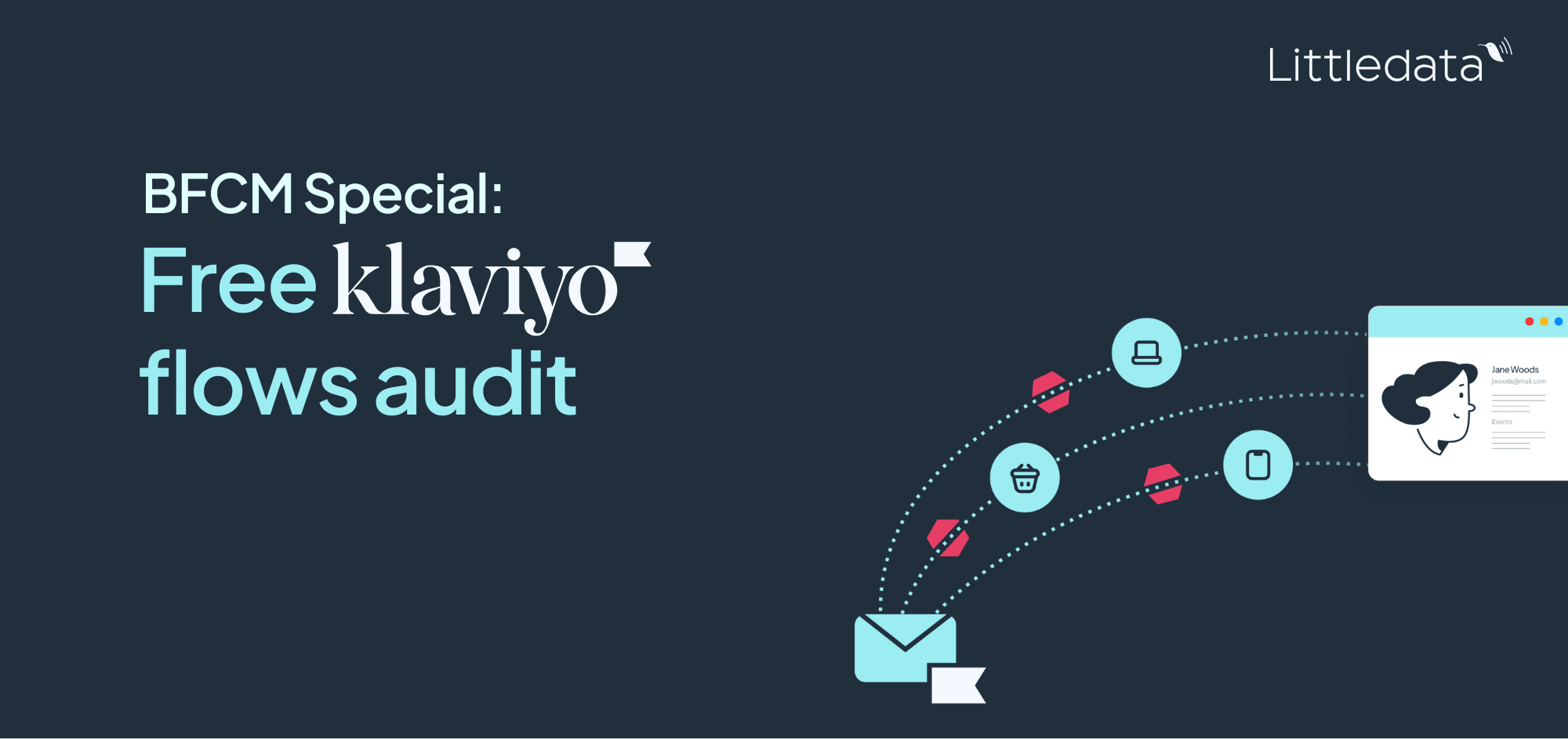 BFCM Special: Free Klaviyo flows audit