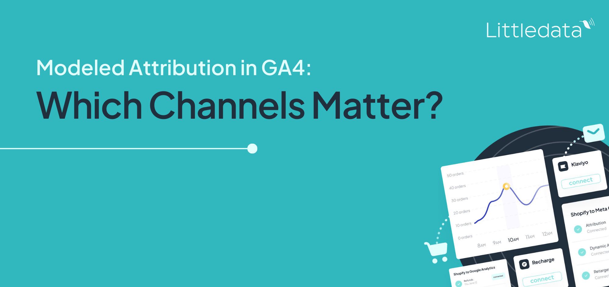 Modeled Attribution in GA4: Which Channels Matter?