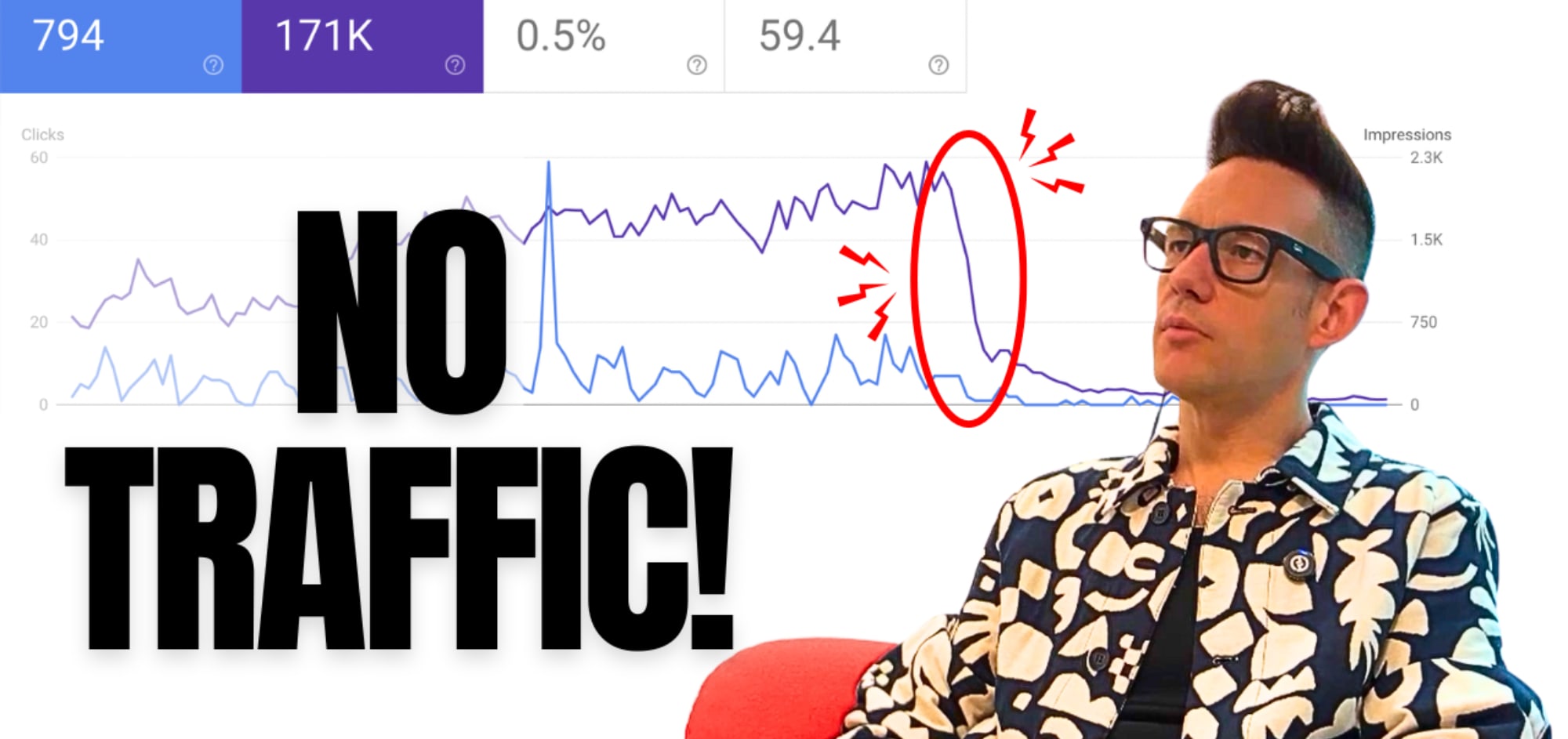 Is AI Killing Your Ecommerce Store?