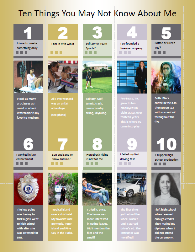 10 Things You May Not Know About Me