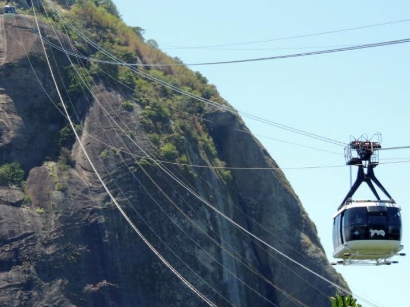 Wonderful Rio