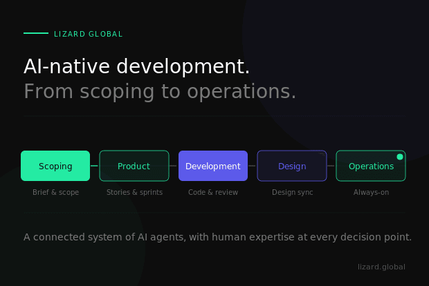 We've Rebuilt How We Build Software. Here's What That Means for You