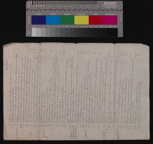 Hamilton Inventory M4/10 : Page 1