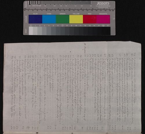 Hamilton Inventory M4/10 : Page 2