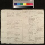 Hamilton Inventory 9 December 1690, M12/1 : Page 04