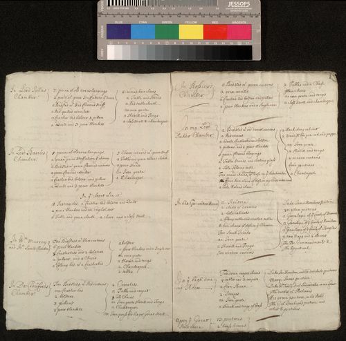 Hamilton Inventory 9 December 1690, M12/1 : Page 04