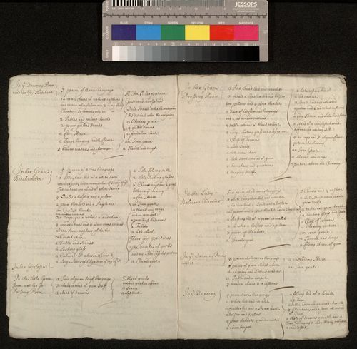 Hamilton Inventory 9 December 1690, M12/1 : Page 06