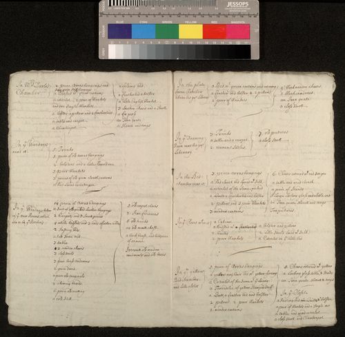 Hamilton Inventory 9 December 1690, M12/1 : Page 08