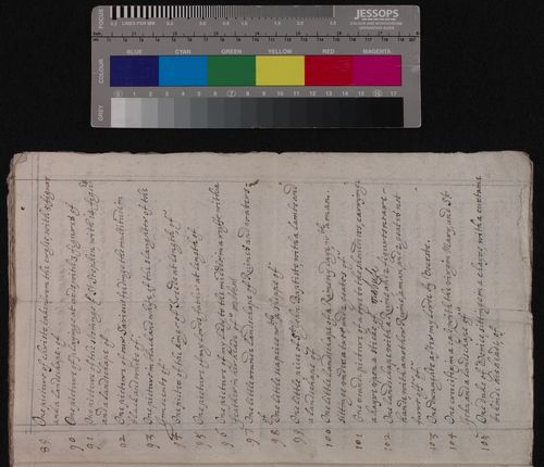 Hamilton Inventory M4/20: Page 07