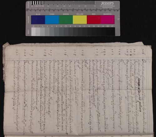 Hamilton Inventory M4/20: Page 08
