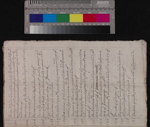 Hamilton Inventory M4/20: Page 09