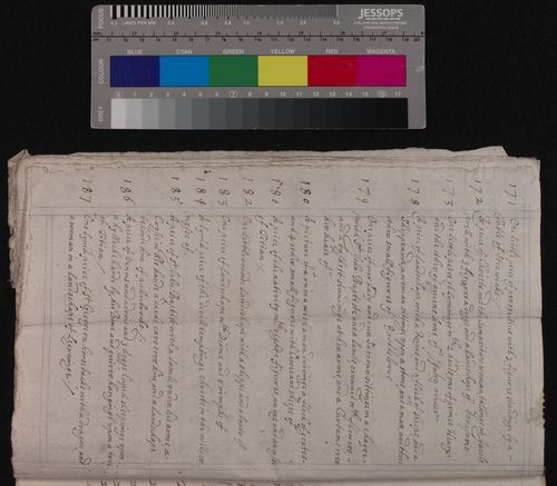 Hamilton Inventory M4/20: Page 12