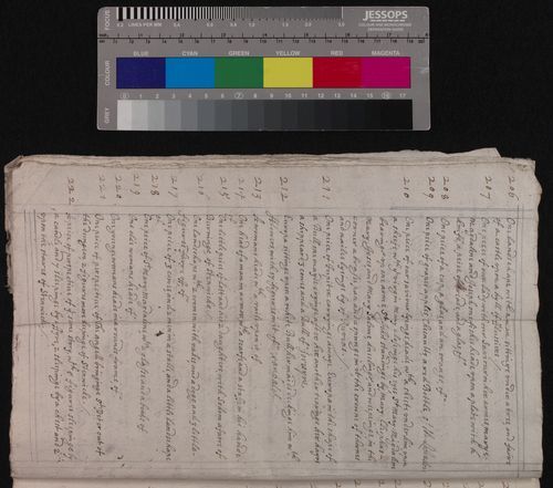 Hamilton Inventory M4/20: Page 14