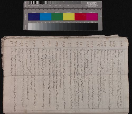 Hamilton Inventory M4/20: Page 18