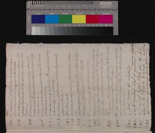 Hamilton Inventory M4/20: Page 19