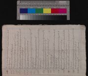Hamilton Inventory M4/20: Page 15