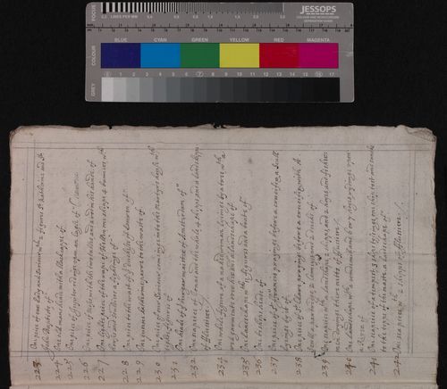 Hamilton Inventory M4/20: Page 15