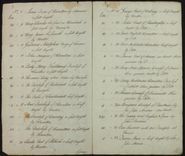 Hamilton Inventory 7 June 1759, M4/48 : Page 02