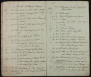 Hamilton Inventory 7 June 1759, M4/48 : Page 17