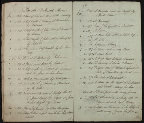 Hamilton Inventory 7 June 1759, M4/48 : Page 17