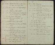 Hamilton Inventory 7 June 1759, M4/48 : Page 39