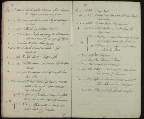 Hamilton Inventory 7 June 1759, M4/48 : Page 39