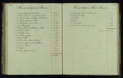 M4-70-122-123