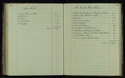 M4-70-128-129