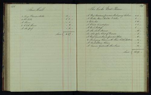 M4-70-128-129