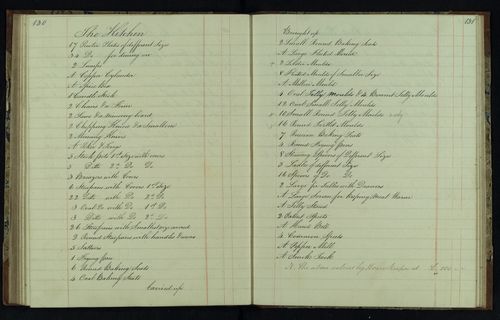 M4-70-130-131