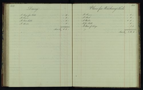 M4-70-142-143