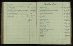 M4-70-166-167