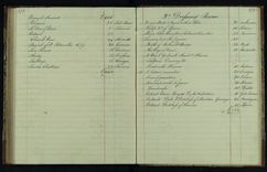 M4-70-172-173