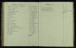 M4-70-174-175