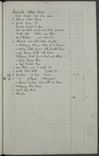 Volume-1228-00015