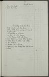 Volume-1228-00021