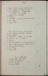Volume-1228-00024