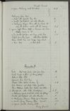 Volume-1228-00029