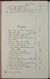 Volume-1228-00030