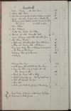 Volume-1228-00031
